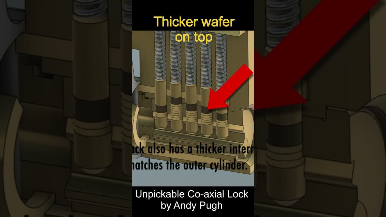 Unpickable Lock? #shorts